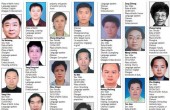 Китай передал список скрывшихся преступников в Интерпол