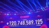 Продажи Alibaba в День холостяка составили $17,7 млрд