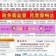 Китай ликвидировал большинство правительственных веб-сайтов