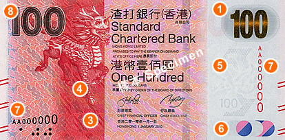 banknotes_scb_100_front.jpg